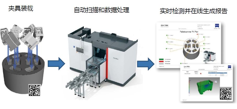 开封开封蔡司开封工业CT